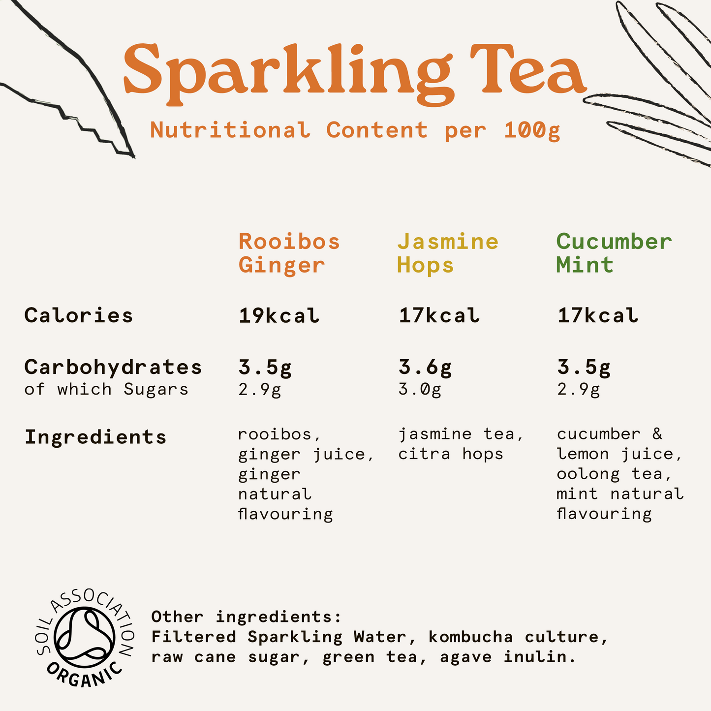 The Ultimate Holos Organic Drinks Bundle