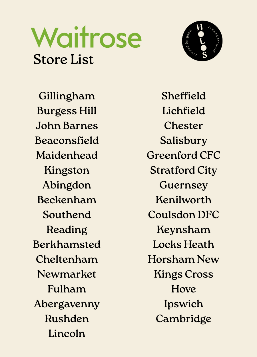 Waitrose Store Finder