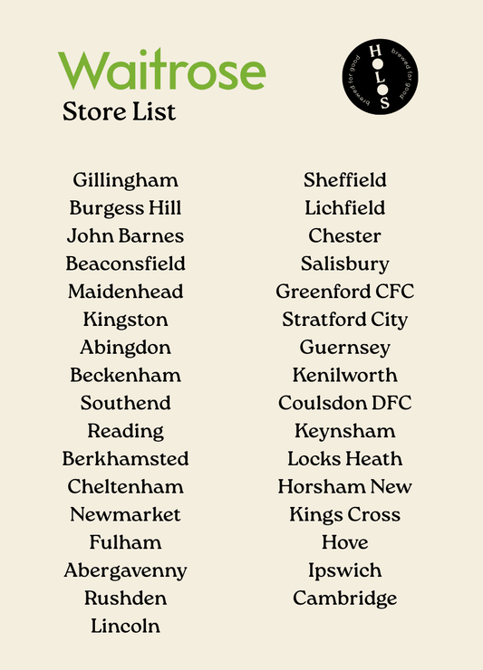 Waitrose Store Finder
